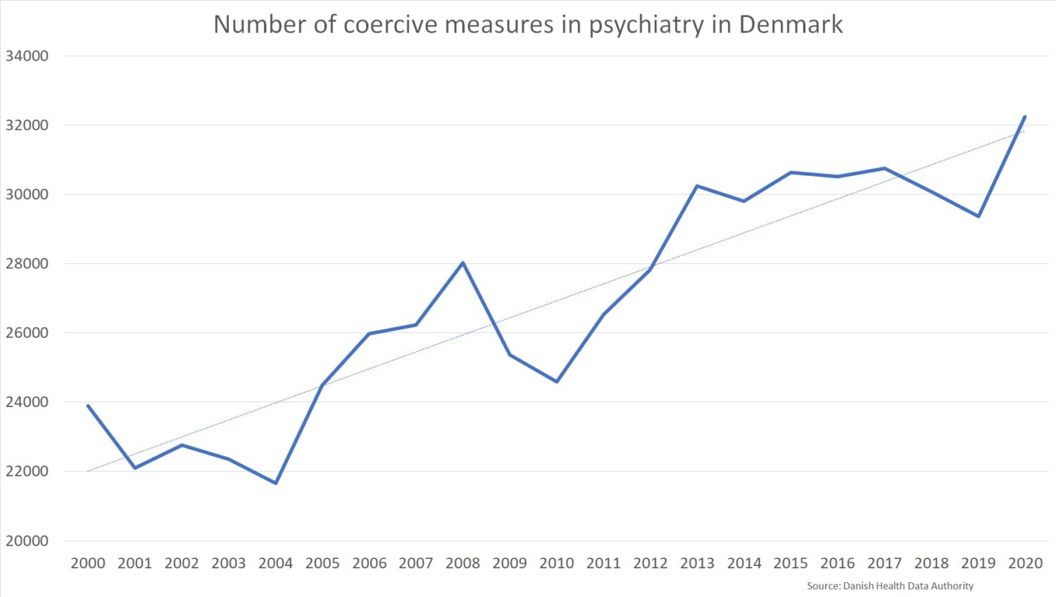 Denmark-01